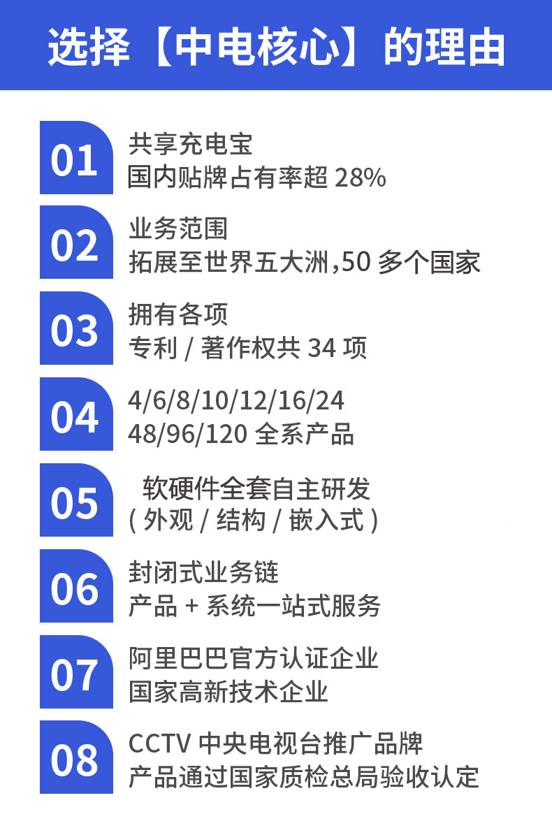 共享充电宝定制厂家