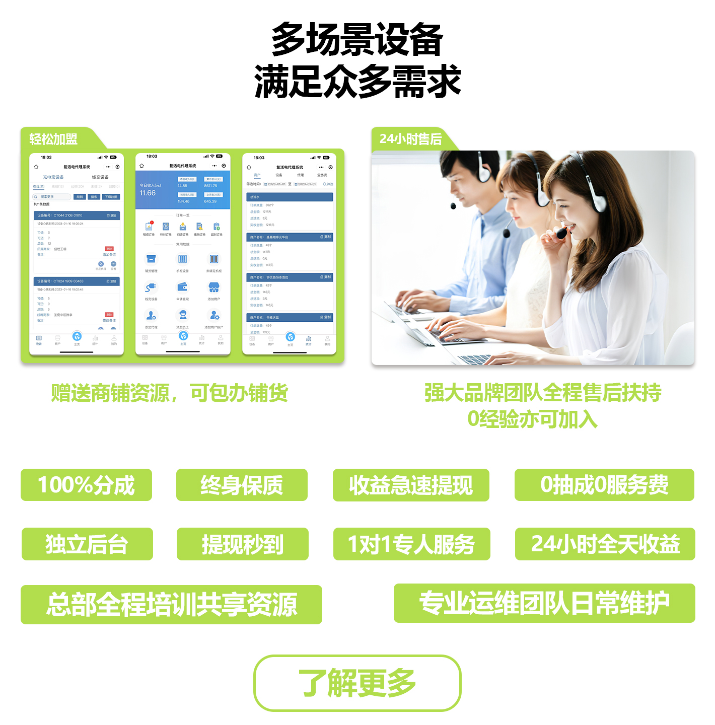 创业加盟好项目