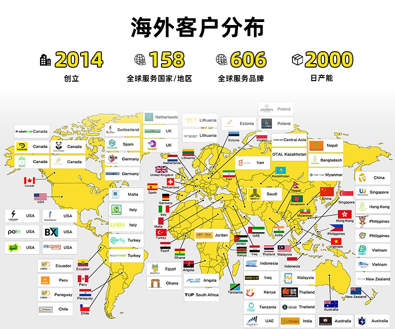 6口共享充电宝爆款，高性价比共享充电柜