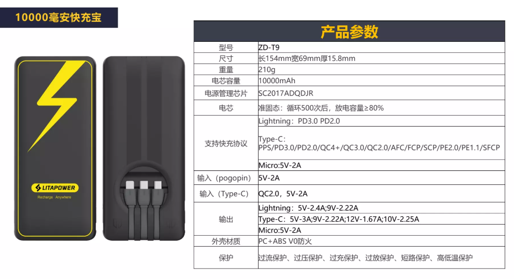 中电核心Litapower品牌，海外独家准固态，10000mAh快充宝