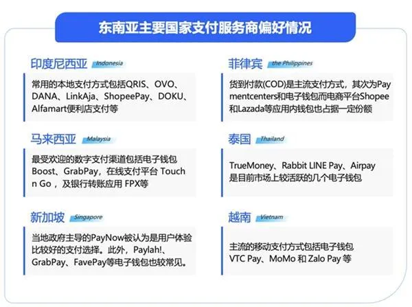 共享充电宝国外市场，东南亚共享经济火爆
